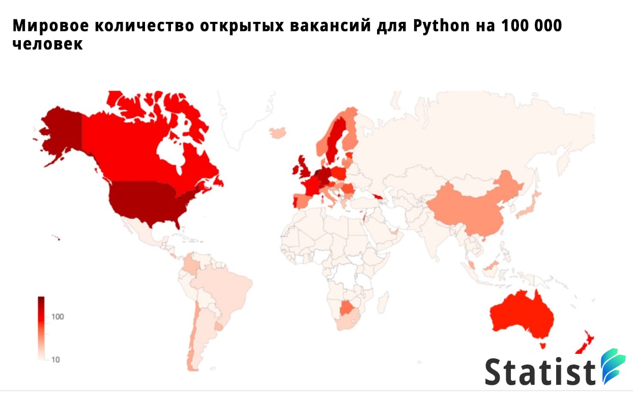 Программисты на Python крайне востребованы в западных странах