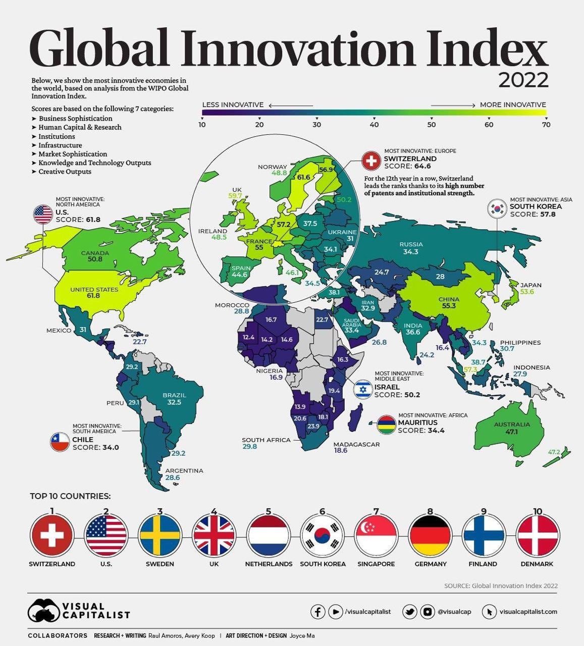 Какие страны мира считаются самыми инновационными?