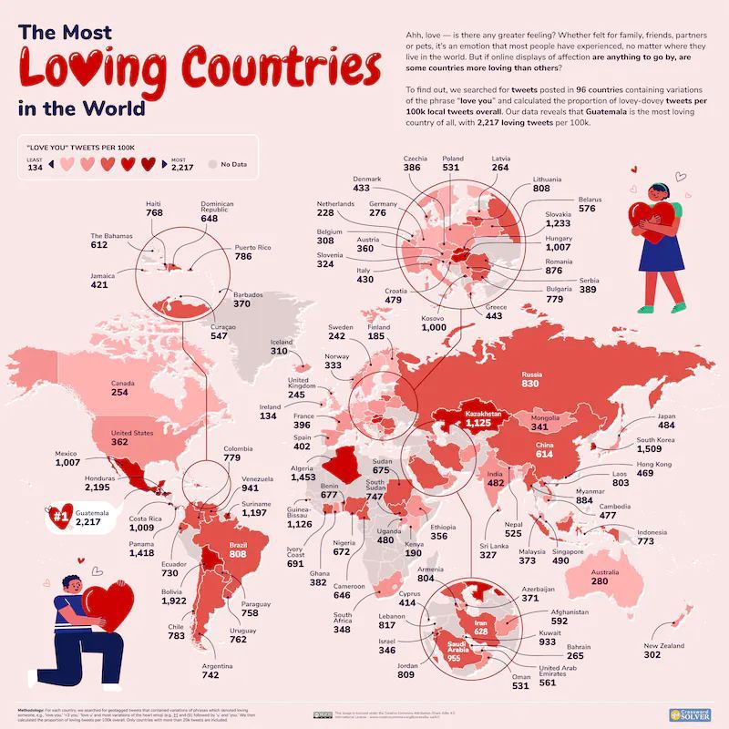 Самые «любящие» страны по статистике твитов
