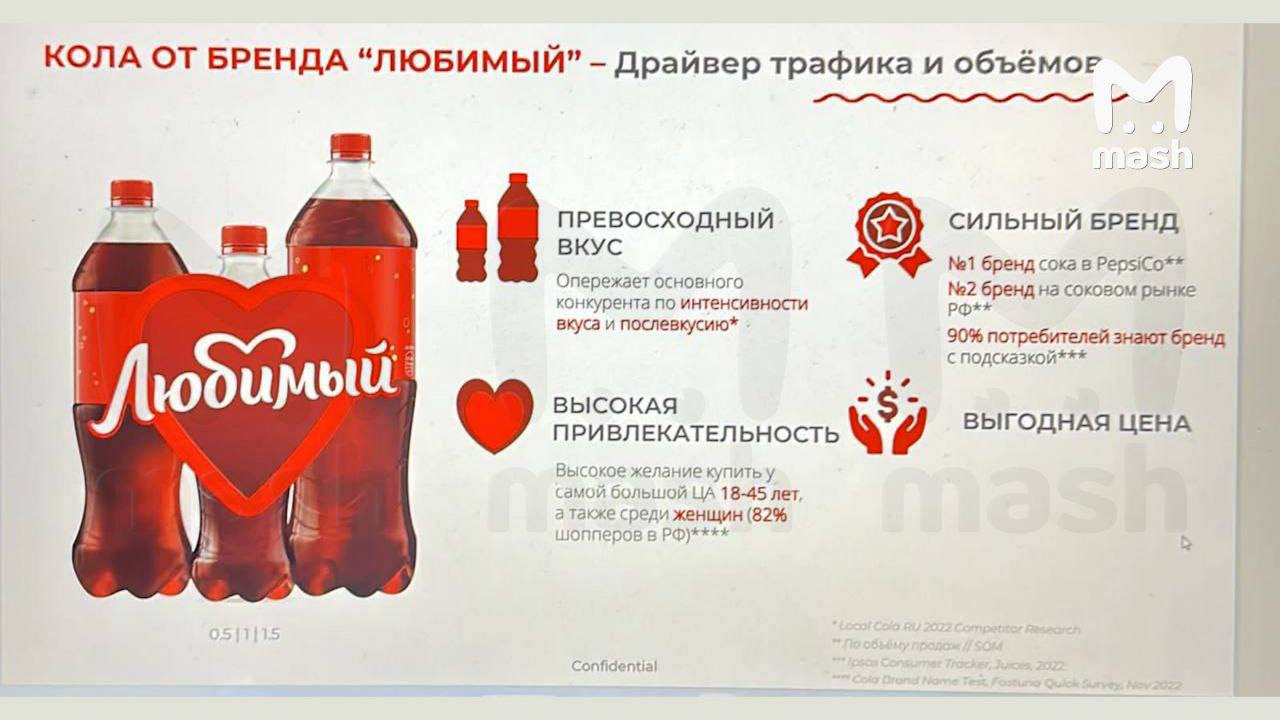Появились скриншоты, описывающие позиционирование новых брендов Pepsi в России