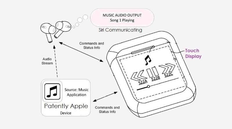 Apple получила патент на чехол для наушников AirPods